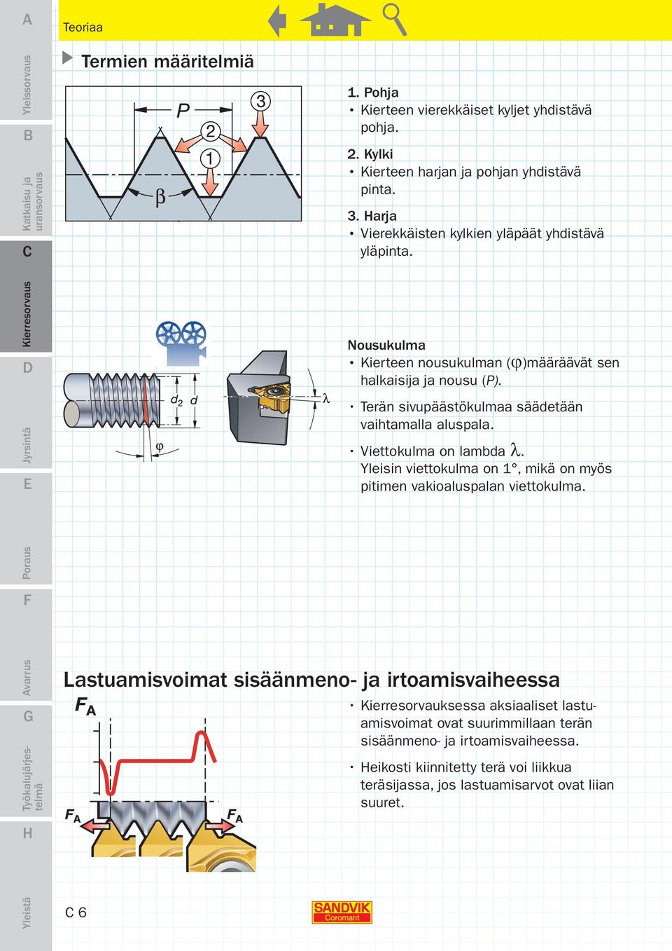 Terän sivupäästökulmaa säädetään vaihtamalla aluspala. Viettokulma on lambda λ. Yleisin viettokulma on 1, mikä on myös pitimen vakioaluspalan viettokulma.
