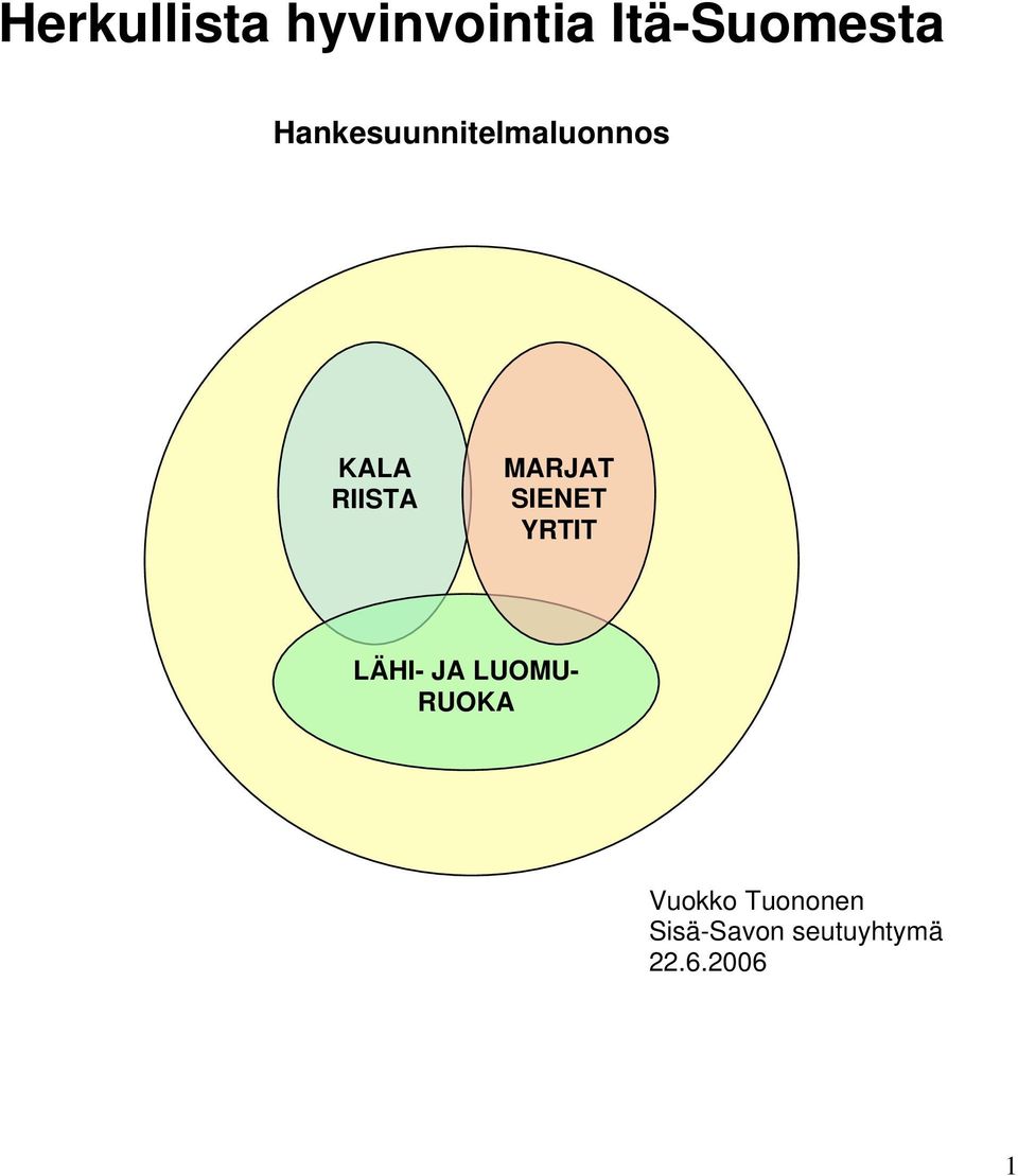 MARJAT SIENET YRTIT LÄHI- JA LUOMU- RUOKA