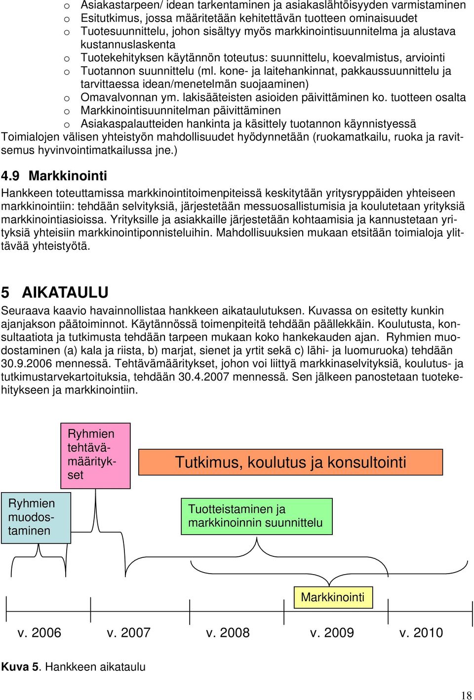 kone- ja laitehankinnat, pakkaussuunnittelu ja tarvittaessa idean/menetelmän suojaaminen) o Omavalvonnan ym. lakisääteisten asioiden päivittäminen ko.