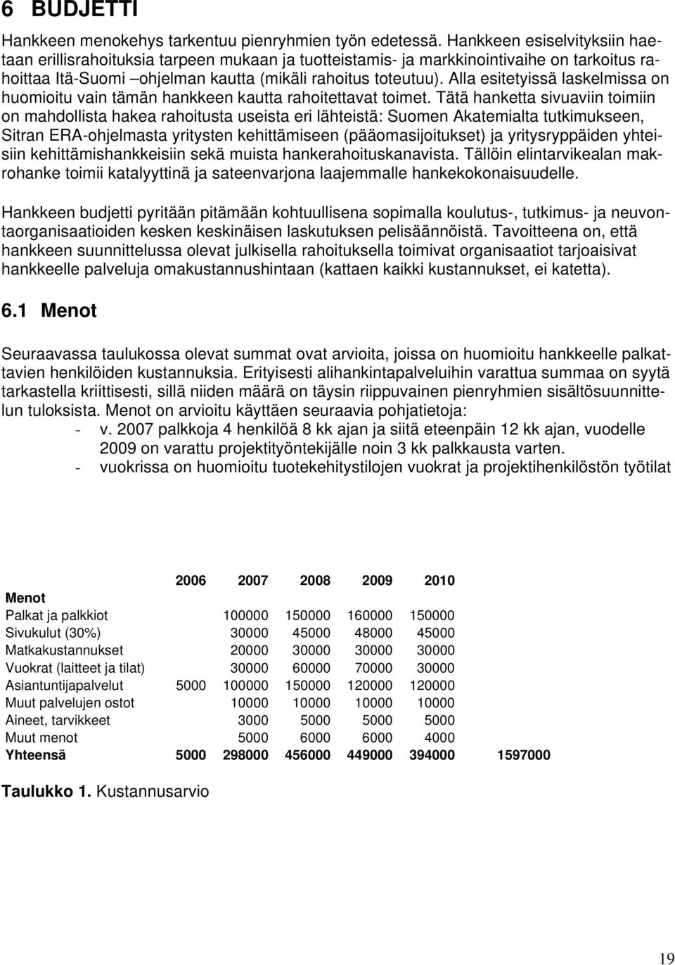 Alla esitetyissä laskelmissa on huomioitu vain tämän hankkeen kautta rahoitettavat toimet.