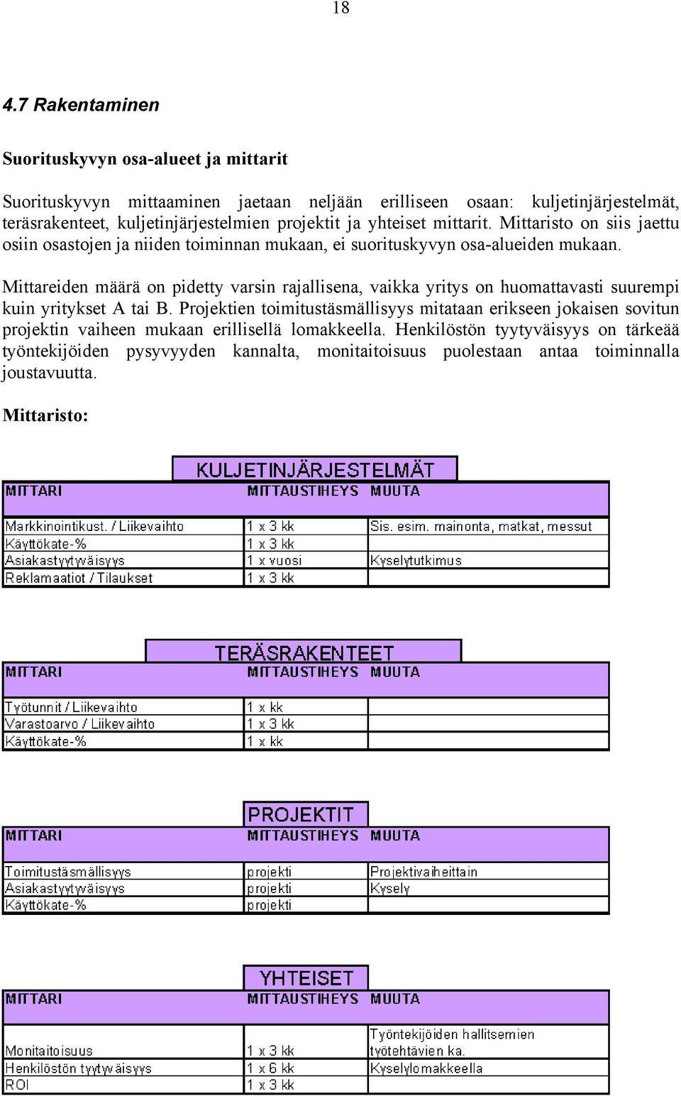 Mittareiden määrä on pidetty varsin rajallisena, vaikka yritys on huomattavasti suurempi kuin yritykset A tai B.