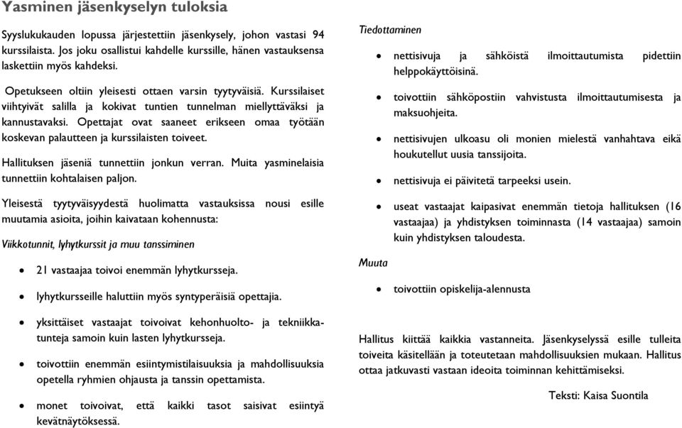 Opettajat ovat saaneet erikseen omaa työtään koskevan palautteen ja kurssilaisten toiveet. Hallituksen jäseniä tunnettiin jonkun verran. Muita yasminelaisia tunnettiin kohtalaisen paljon.