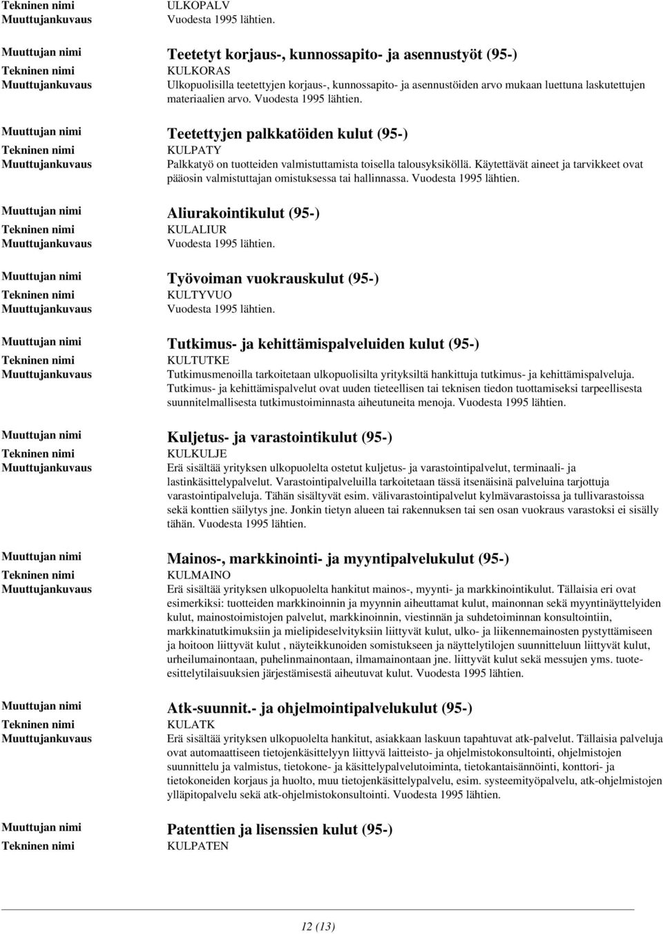 Vuodesta 1995 lähtien. Teetettyjen palkkatöiden kulut (95-) Aliurakointikulut (95-) KULPATY Palkkatyö on tuotteiden valmistuttamista toisella talousyksiköllä.