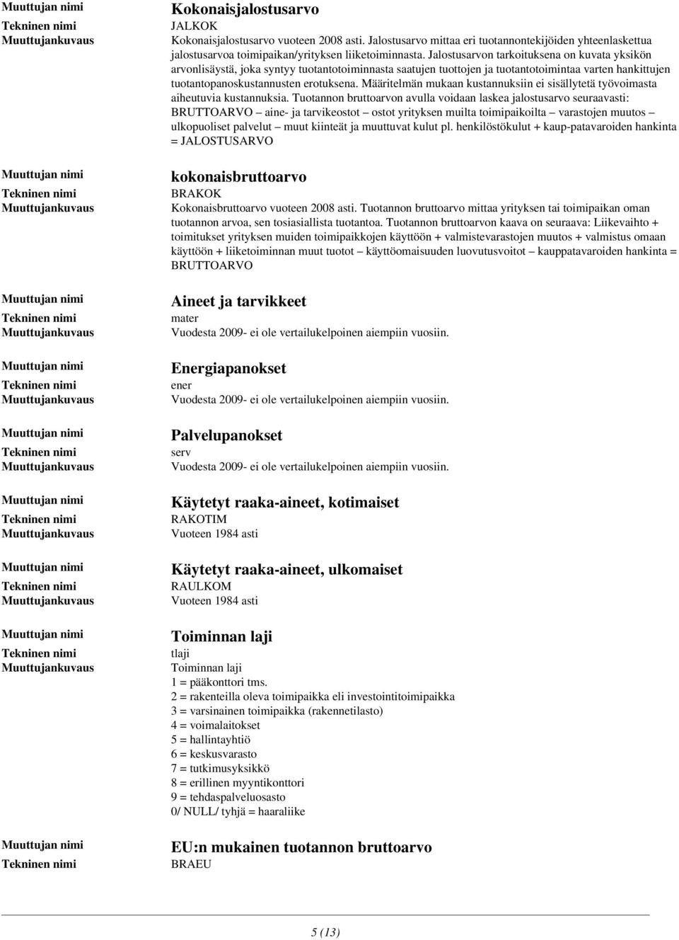 Määritelmän mukaan kustannuksiin ei sisällytetä työvoimasta aiheutuvia kustannuksia.