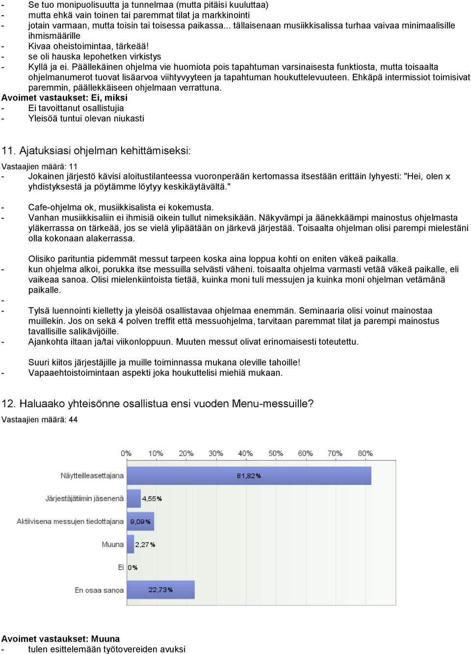 Päällekäinen ohjelma vie huomiota pois tapahtuman varsinaisesta funktiosta, mutta toisaalta ohjelmanumerot tuovat lisäarvoa viihtyvyyteen ja tapahtuman houkuttelevuuteen.