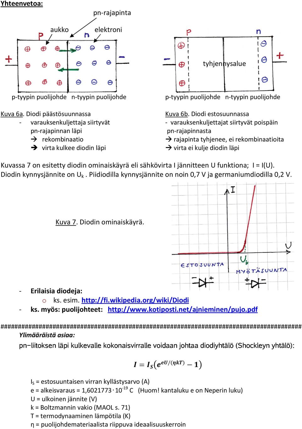 diodin läpi virta ei kulje diodin läpi Kuvassa 7 on esitetty diodin ominaiskäyrä eli sähkövirta I jännitteen U funktiona; I = I(U). Diodin kynnysjännite on U k.