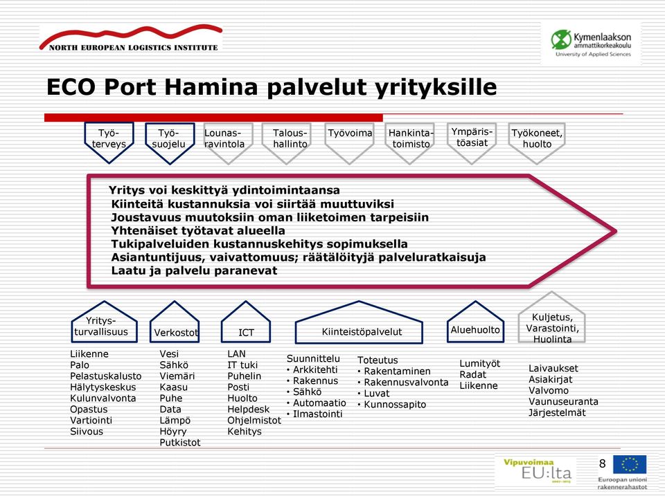 räätälöityjä palveluratkaisuja Laatu ja palvelu paranevat Yritysturvallisuus Verkostot ICT Kiinteistöpalvelut Aluehuolto Liikenne Palo Pelastuskalusto Hälytyskeskus Kulunvalvonta Opastus Vartiointi