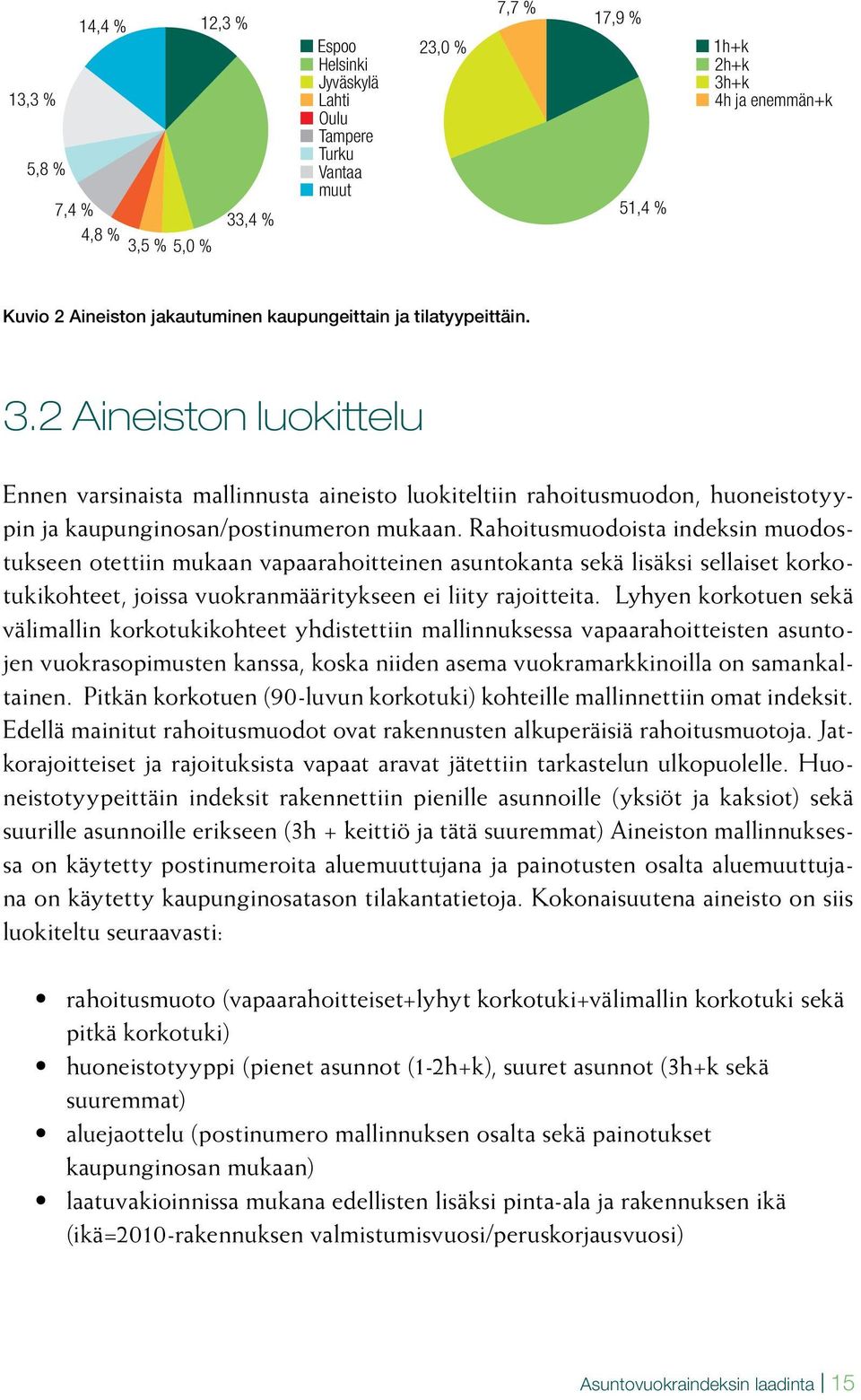 Rahoitusmuodoista indeksin muodostukseen otettiin mukaan vapaarahoitteinen asuntokanta sekä lisäksi sellaiset korkotukikohteet, joissa vuokranmääritykseen ei liity rajoitteita.