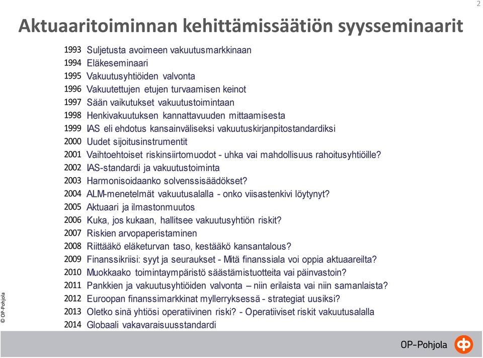 mahdollisuus rahoitusyhtiöille? 2002 IAS-standardi ja vakuutustoiminta 2003 Harmonisoidaanko solvenssisäädökset? 2004 ALM-menetelmät vakuutusalalla - onko viisastenkivi löytynyt?