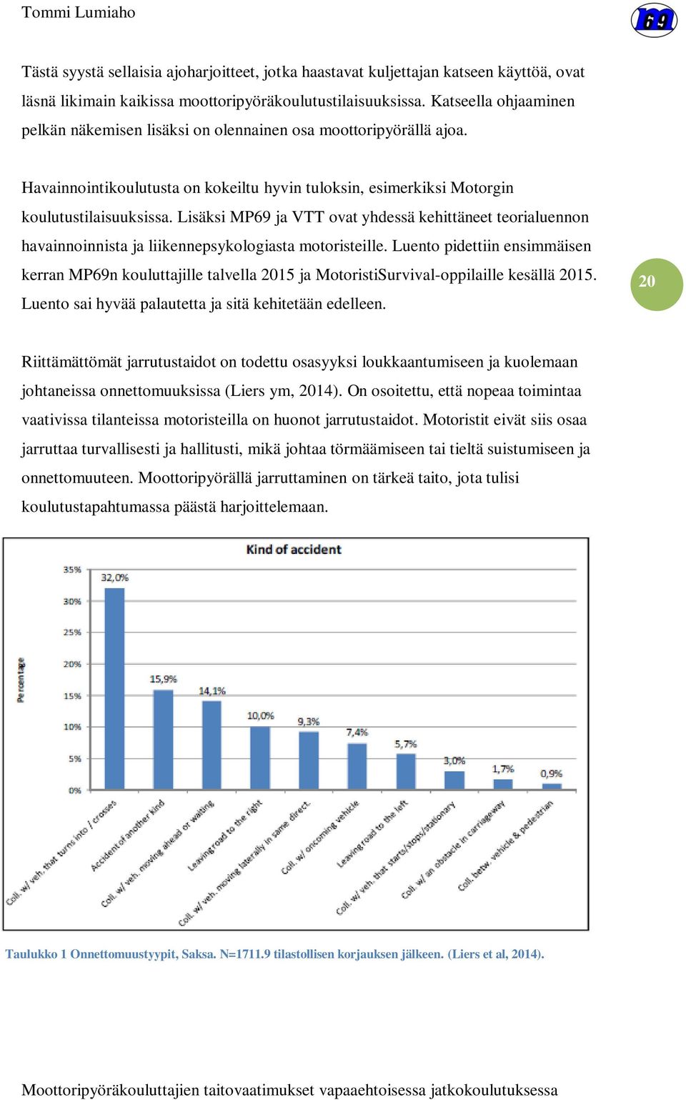 Lisäksi MP69 ja VTT ovat yhdessä kehittäneet teorialuennon havainnoinnista ja liikennepsykologiasta motoristeille.