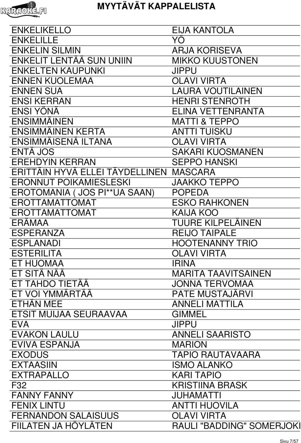 TÄYDELLINEN MASCARA ERONNUT POIKAMIESLESKI JAAKKO TEPPO EROTOMANIA ( JOS PI**UA SAAN) POPEDA EROTTAMATTOMAT ESKO RAHKONEN EROTTAMATTOMAT KAIJA KOO ERÄMAA TUURE KILPELÄINEN ESPERANZA REIJO TAIPALE