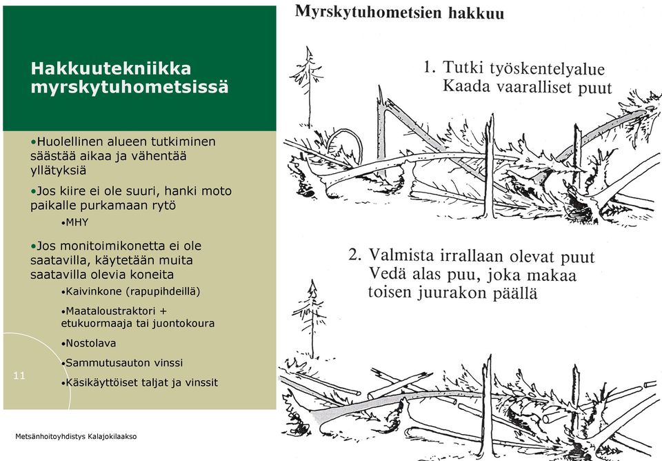 ole saatavilla, käytetään muita saatavilla olevia koneita Kaivinkone (rapupihdeillä)