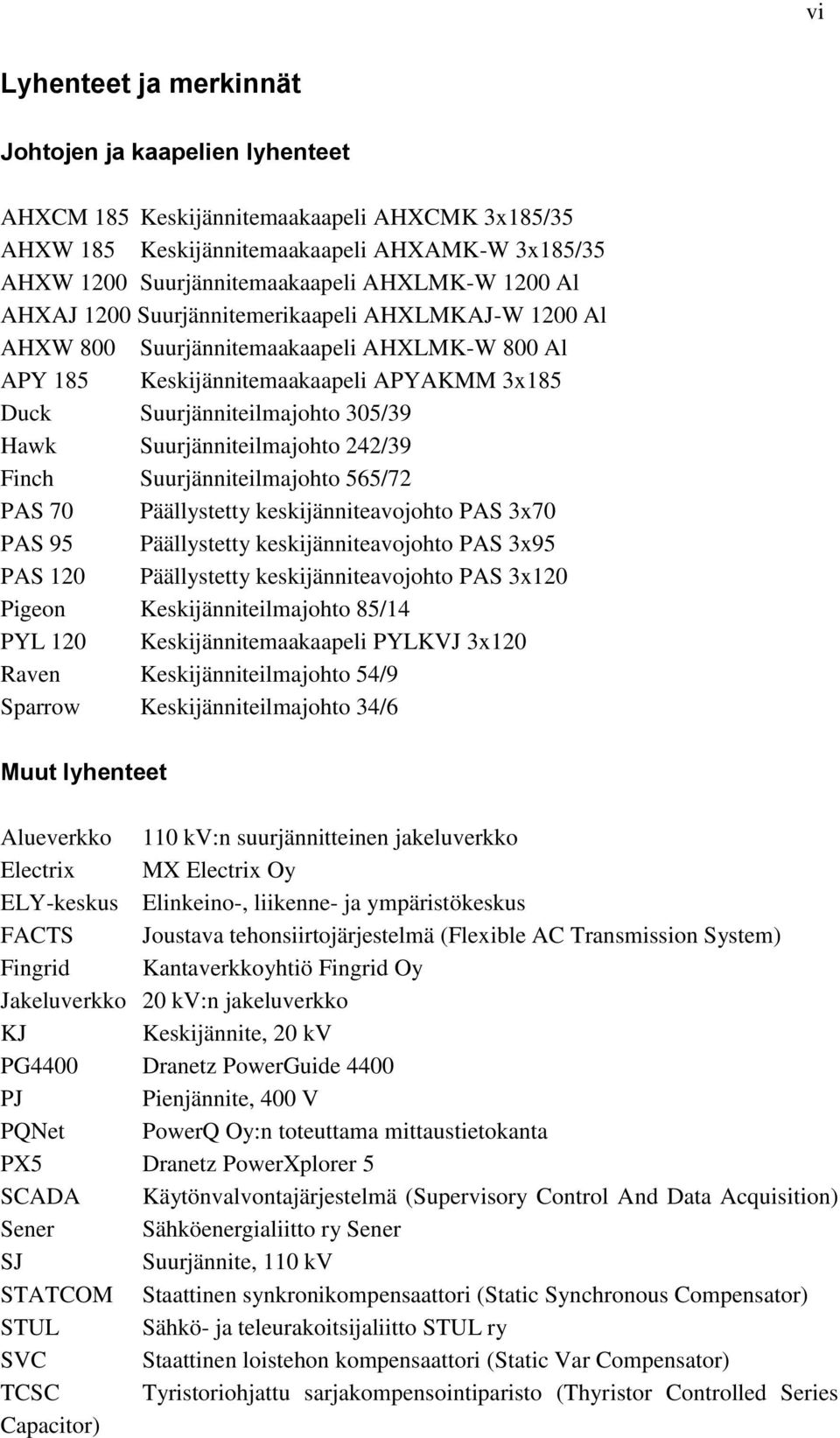 Suurjänniteilmajohto 242/39 Finch Suurjänniteilmajohto 565/72 PAS 70 Päällystetty keskijänniteavojohto PAS 3x70 PAS 95 Päällystetty keskijänniteavojohto PAS 3x95 PAS 120 Päällystetty