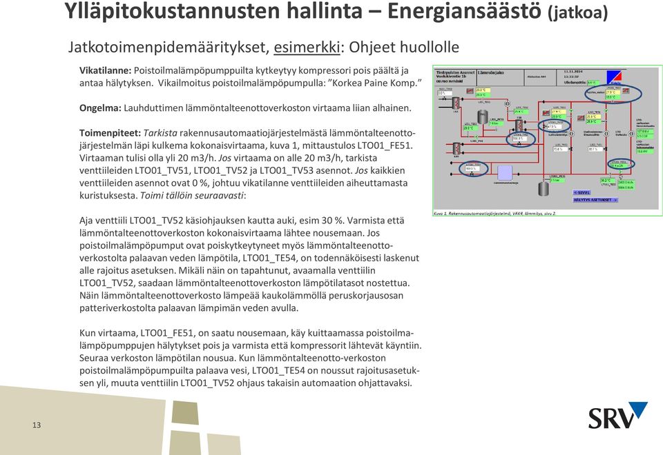 Toimenpiteet: Tarkista rakennusautomaatiojärjestelmästä lämmöntalteenottojärjestelmän läpi kulkema kokonaisvirtaama, kuva 1, mittaustulos LTO01_FE51. Virtaaman tulisi olla yli 20 m3/h.