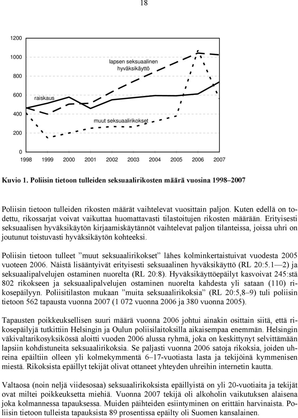 Kuten edellä on todettu, rikossarjat voivat vaikuttaa huomattavasti tilastoitujen rikosten määrään.