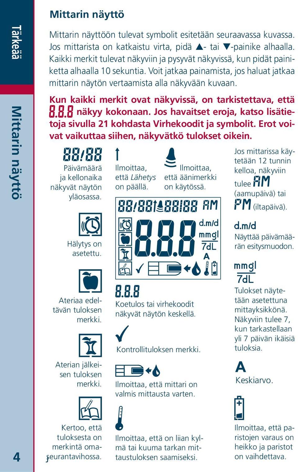 Kun kaikki merkit ovat näkyvissä, on tarkistettava, että näkyy kokonaan. Jos havaitset eroja, katso lisätietoja sivulla 21 kohdasta Virhekoodit ja symbolit.