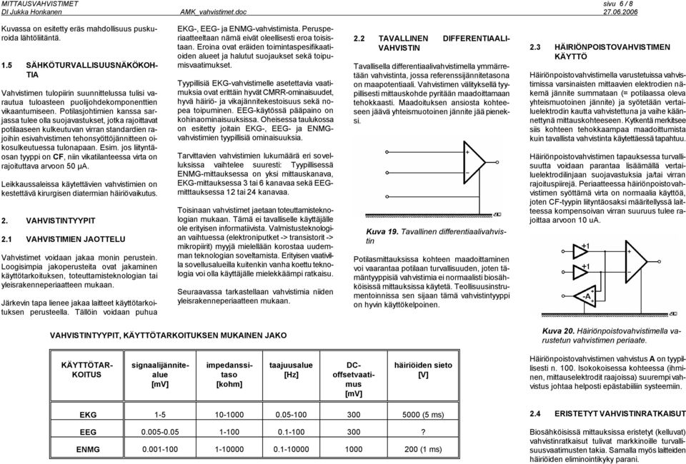 Potilasjohtimien kanssa sarjassa tulee olla suojavastukset, jotka rajoittavat potilaaseen kulkeutuvan virran standardien rajoihin esivahvistimen tehonsyöttöjännitteen oikosulkeutuessa tulonapaan.