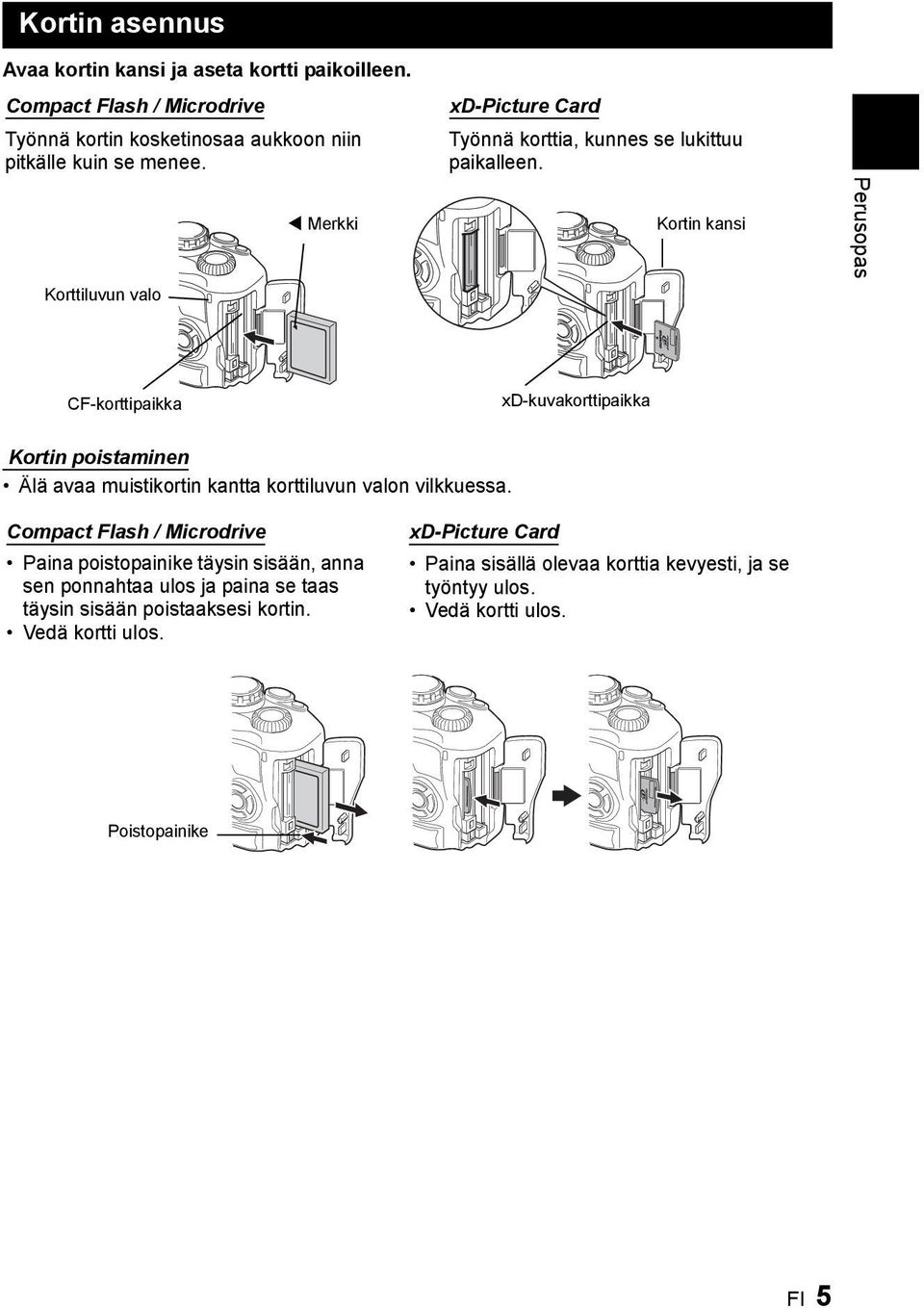 Kortin kansi Perusopas CF-korttipaikka xd-kuvakorttipaikka Kortin poistaminen Älä avaa muistikortin kantta korttiluvun valon vilkkuessa.