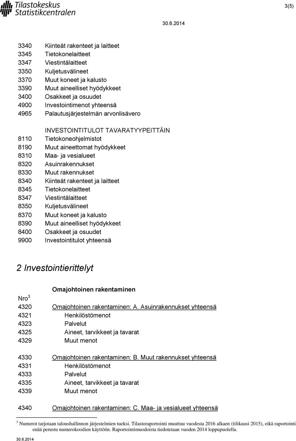 Asuinrakennukset 8330 Muut rakennukset 8340 Kiinteät rakenteet ja laitteet 8345 Tietokonelaitteet 8347 Viestintälaitteet 8350 Kuljetusvälineet 8370 Muut koneet ja kalusto 8390 Muut aineelliset