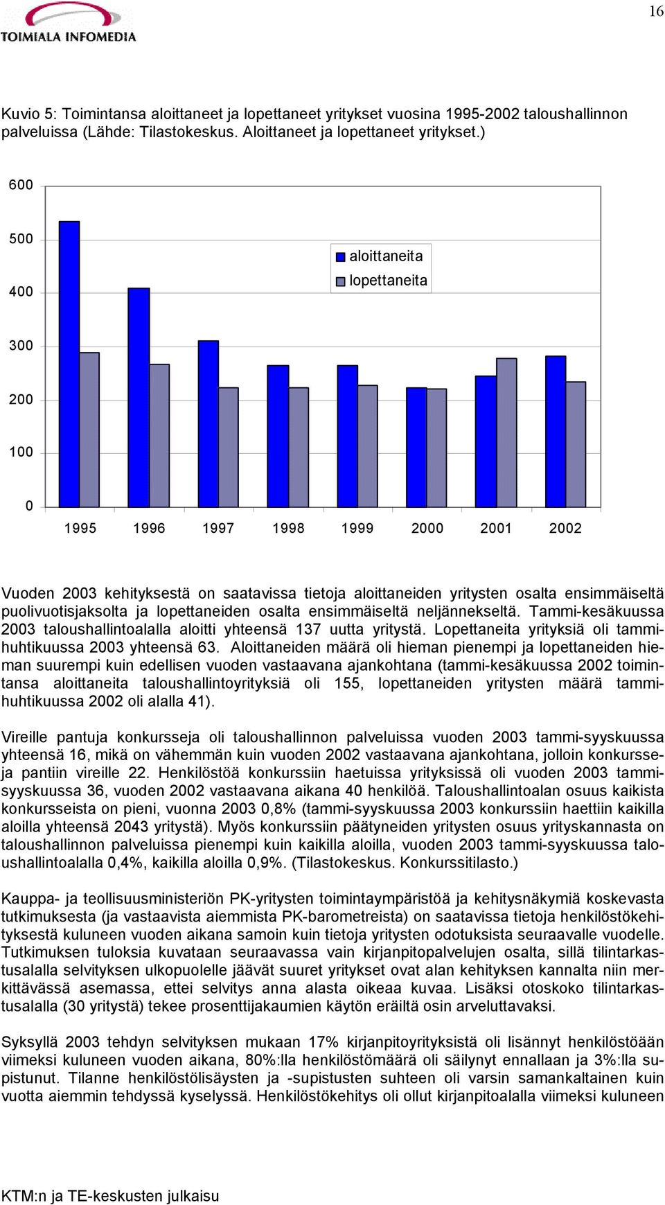 puolivuotisjaksolta ja lopettaneiden osalta ensimmäiseltä neljännekseltä. Tammi-kesäkuussa 2003 taloushallintoalalla aloitti yhteensä 137 uutta yritystä.