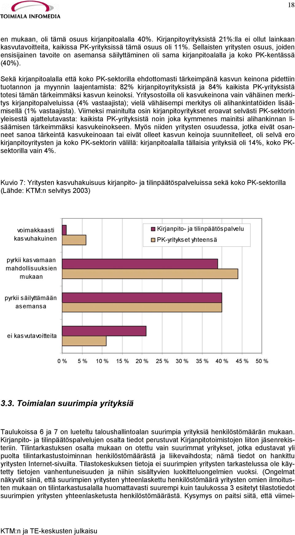 Sekä kirjanpitoalalla että koko PK-sektorilla ehdottomasti tärkeimpänä kasvun keinona pidettiin tuotannon ja myynnin laajentamista: 82% kirjanpitoyrityksistä ja 84% kaikista PK-yrityksistä totesi