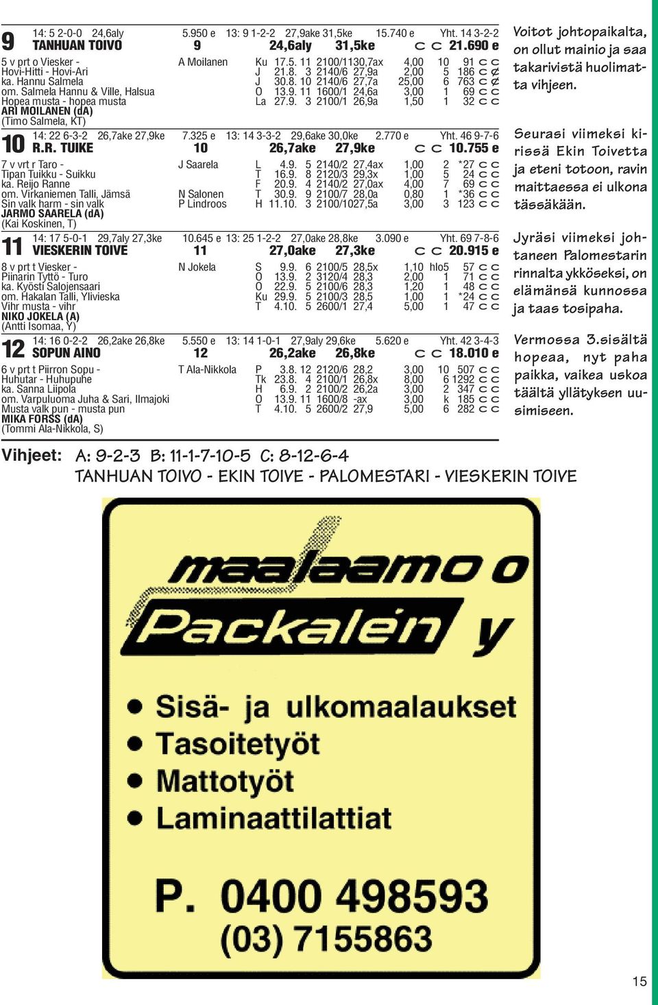 5 e : -- 9,6ake 0,0ke.770 e Yht. 6 9-7-6 R.R. TUIKE 0 6,7ake 7,9ke c c 0.755 e 0 7 v vrt r Taro - Tipan Tuikku - Suikku ka. Reijo Ranne om.