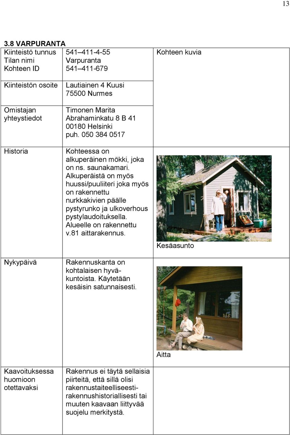 Alkuperäistä on myös huussi/puuliiteri joka myös on rakennettu nurkkakivien päälle pystyrunko ja ulkoverhous pystylaudoituksella. Alueelle on rakennettu v.