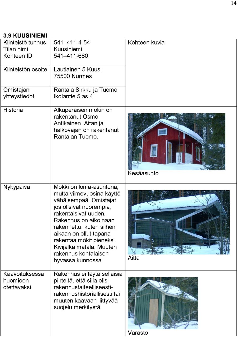 Omistajat jos olisivat nuorempia, rakentaisivat uuden. Rakennus on aikoinaan rakennettu, kuten siihen aikaan on ollut tapana rakentaa mökit pieneksi. Kivijalka matala.