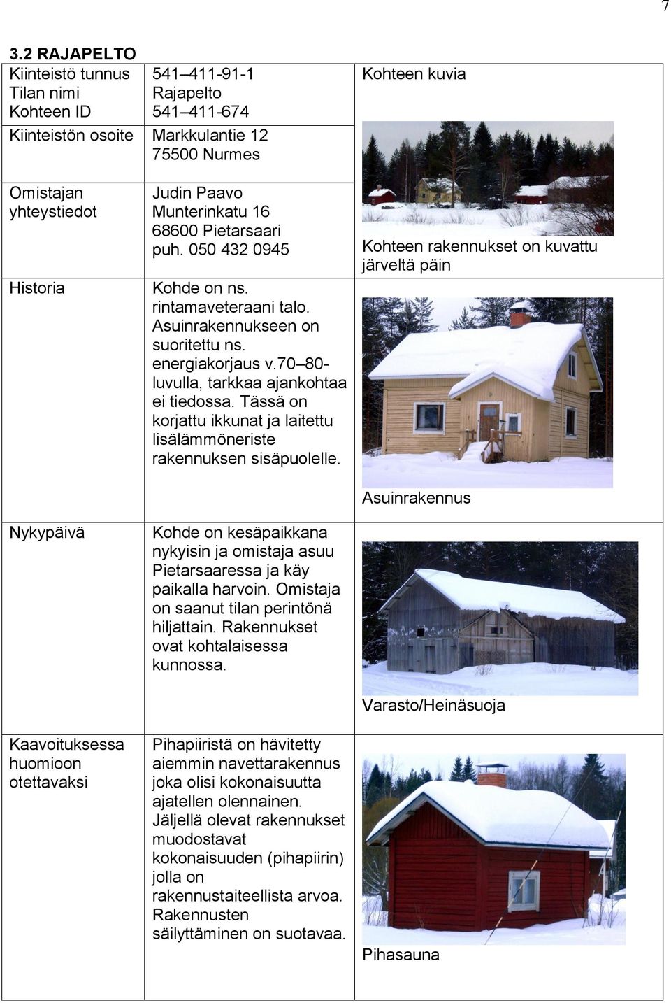 Kohteen rakennukset on kuvattu järveltä päin Kohde on kesäpaikkana nykyisin ja omistaja asuu Pietarsaaressa ja käy paikalla harvoin. Omistaja on saanut tilan perintönä hiljattain.