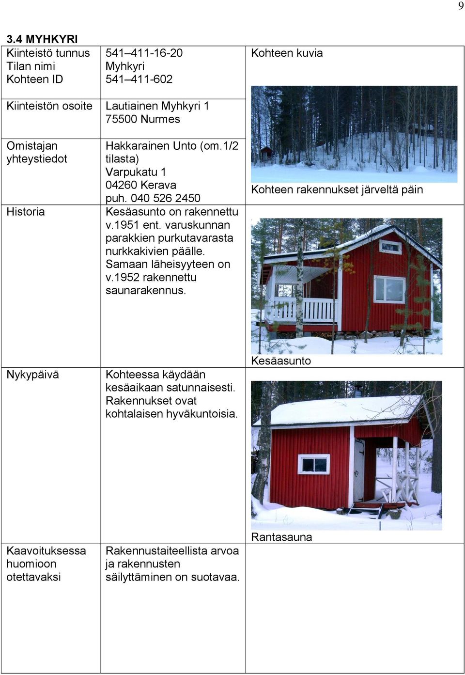 varuskunnan parakkien purkutavarasta nurkkakivien päälle. Samaan läheisyyteen on v.1952 rakennettu saunarakennus.