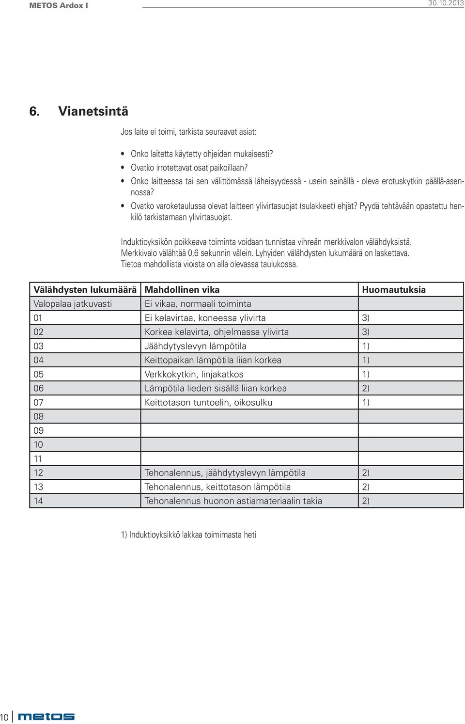 Pyydä tehtävään opastettu henkilö tarkistamaan ylivirtasuojat. Induktioyksikön poikkeava toiminta voidaan tunnistaa vihreän merkkivalon välähdyksistä. Merkkivalo välähtää 0,6 sekunnin välein.