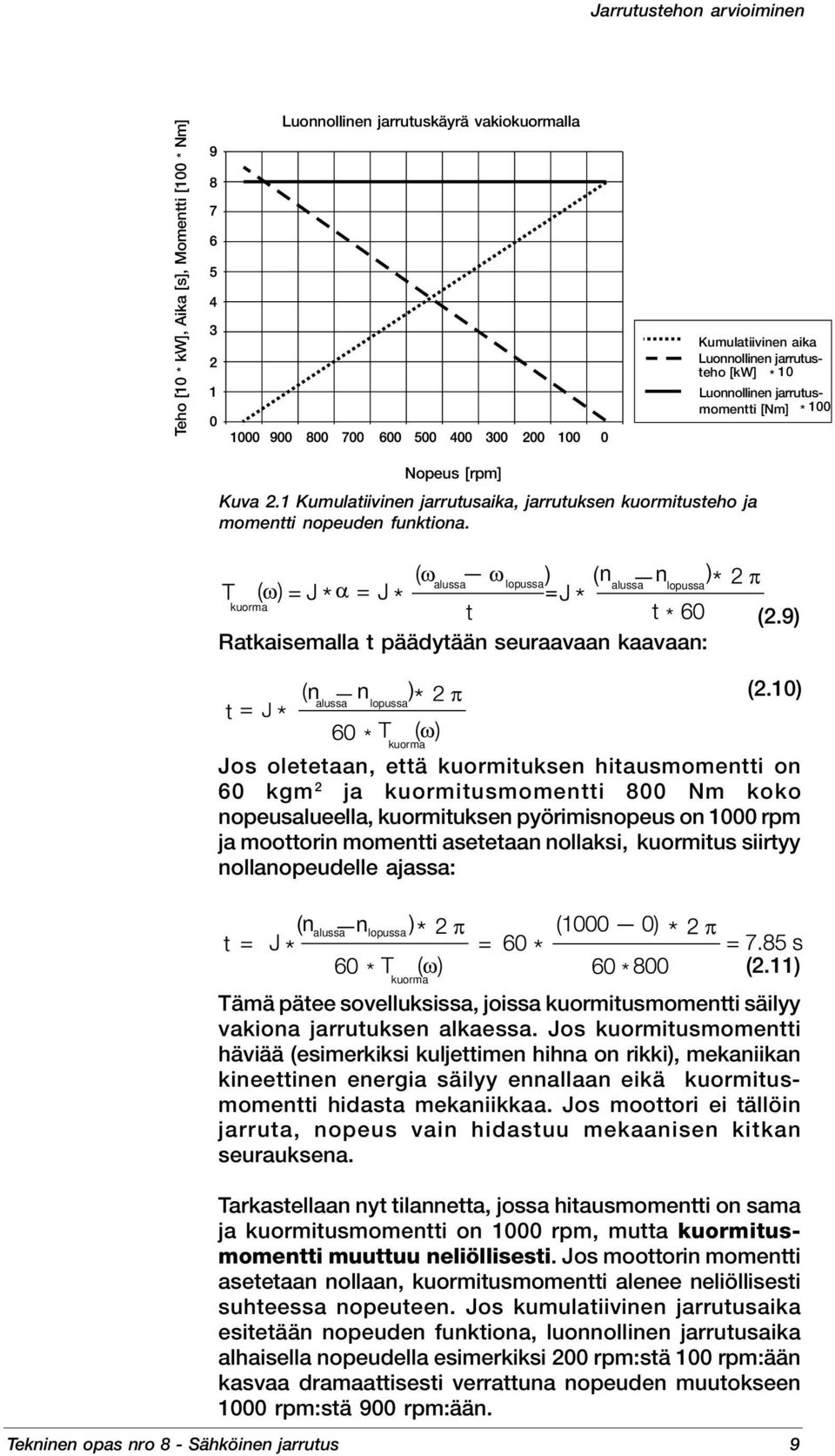 kuorma n _ n ) alussa lopussa kuorma alussa lopussa ) = (n alussa _ n ) lopussa Ratkaisemalla t päädytään seuraavaan kaavaan: (2.9) (2.