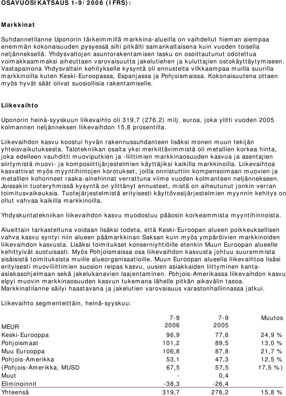 Vastapainona Yhdysvaltain kehitykselle kysyntä oli ennusteita vilkkaampaa muilla suurilla markkinoilla kuten Keski-Euroopassa, Espanjassa ja Pohjoismaissa.