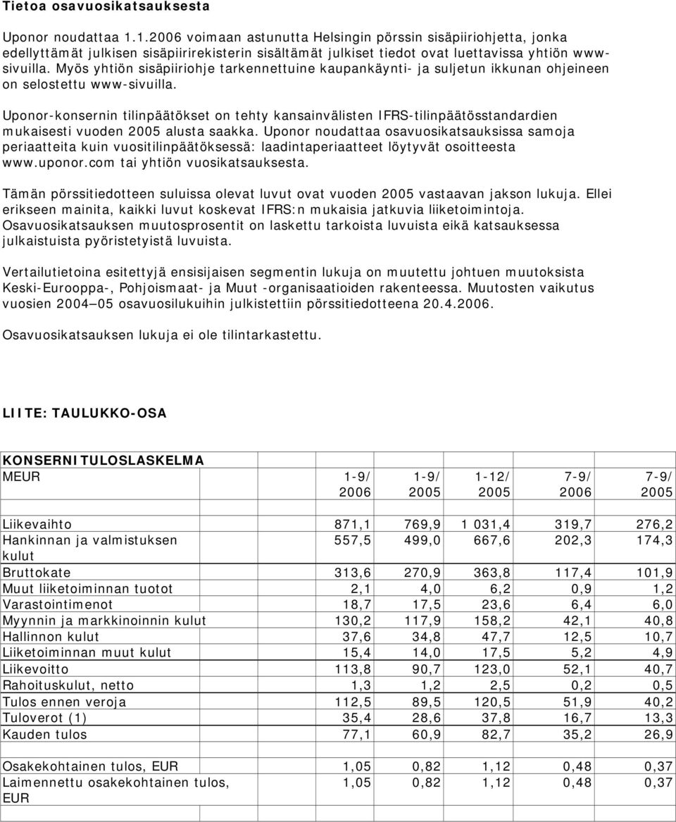 Myös yhtiön sisäpiiriohje tarkennettuine kaupankäynti- ja suljetun ikkunan ohjeineen on selostettu www-sivuilla.