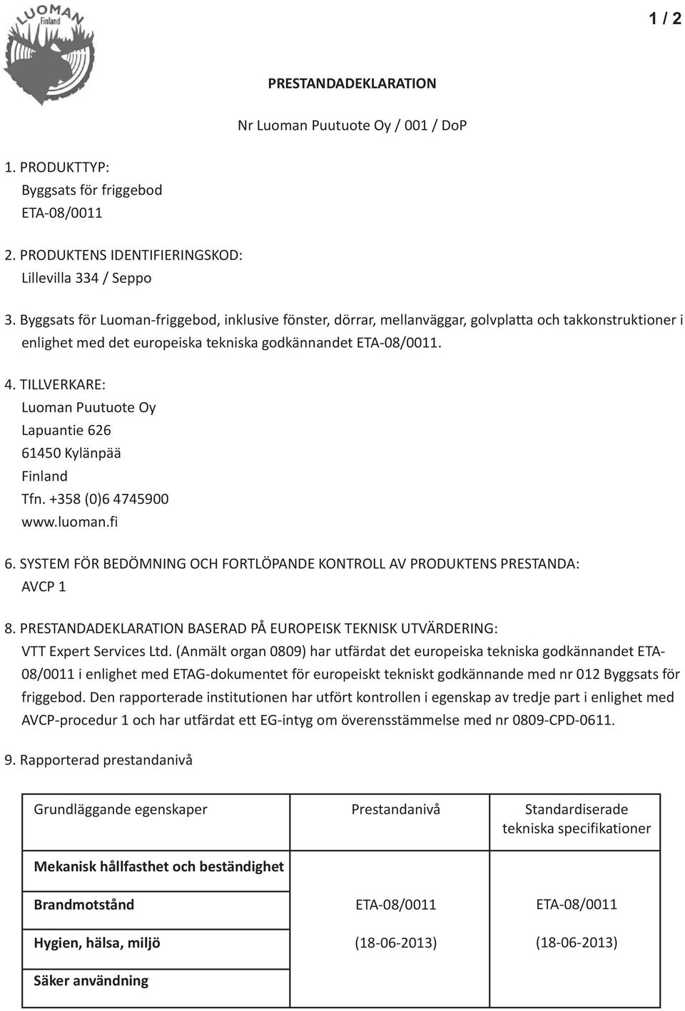 TILLVERKARE: Luoman Puutuote Oy Lapuantie 626 61450 Kylänpää Finland Tfn. +358 (0)6 4745900 www.luoman.fi 6. SYSTEM FÖR BEDÖMNING OCH FORTLÖPANDE KONTROLL AV PRODUKTENS PRESTANDA: AVCP 1 8.