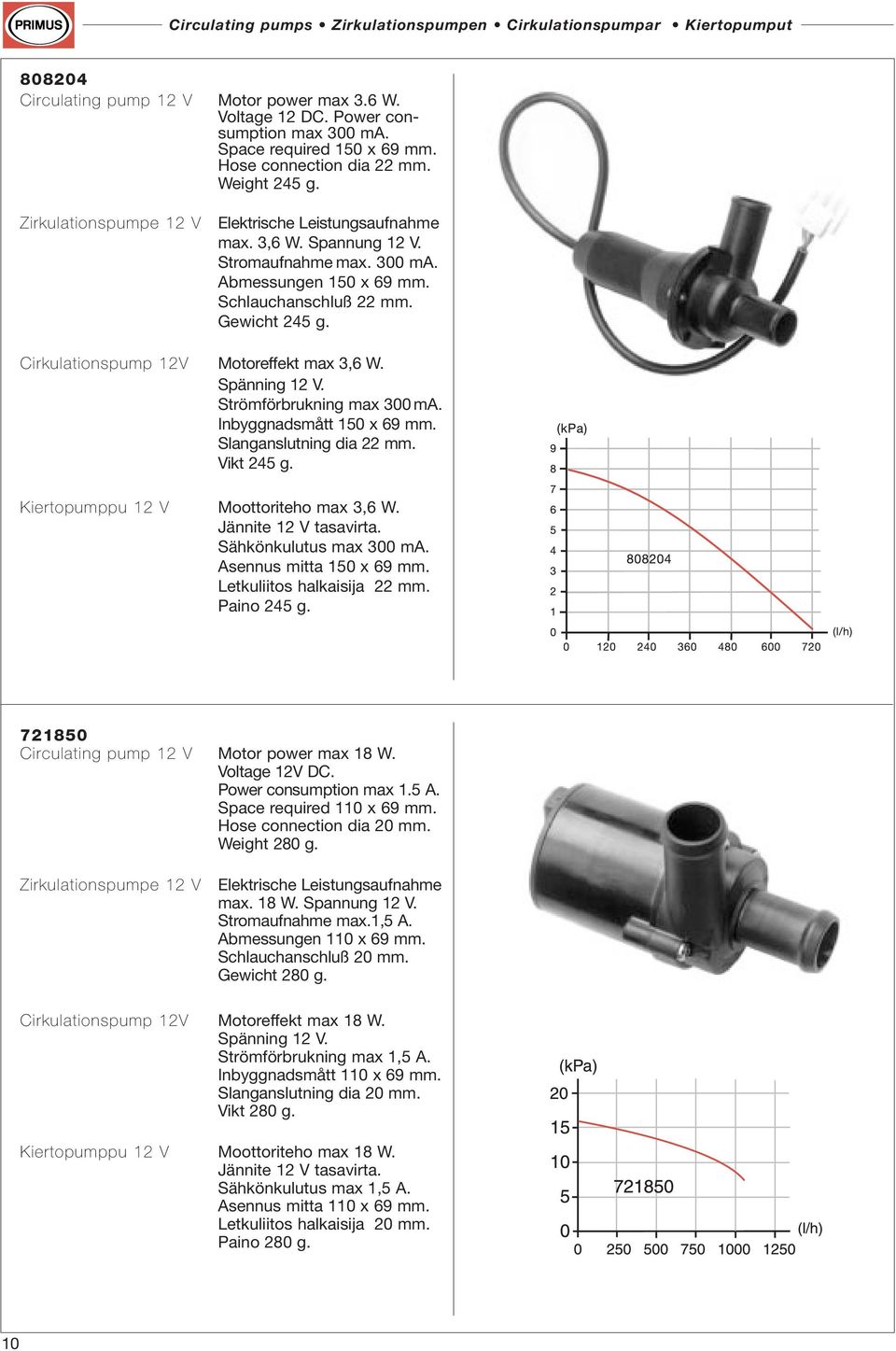 Gewicht 245 g. Cirkulationspump 12V Motoreffekt max 3,6 W. Spänning 12 V. Strömförbrukning max 300 ma. Inbyggnadsmått 150 x 69 mm. Slanganslutning dia 22 mm. Vikt 245 g.