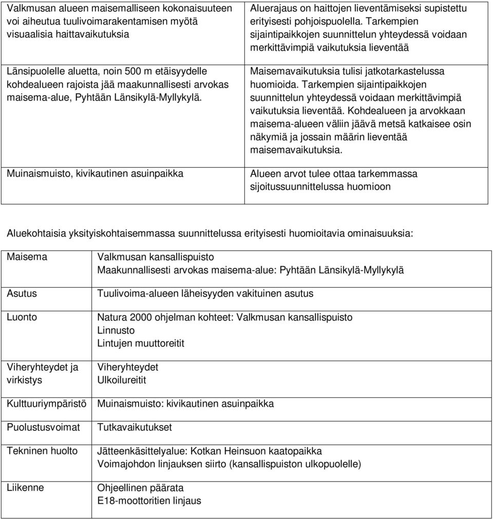 Tarkempien sijaintipaikkojen suunnittelun yhteydessä voidaan merkittävimpiä vaikutuksia lieventää Maisemavaikutuksia tulisi jatkotarkastelussa huomioida.