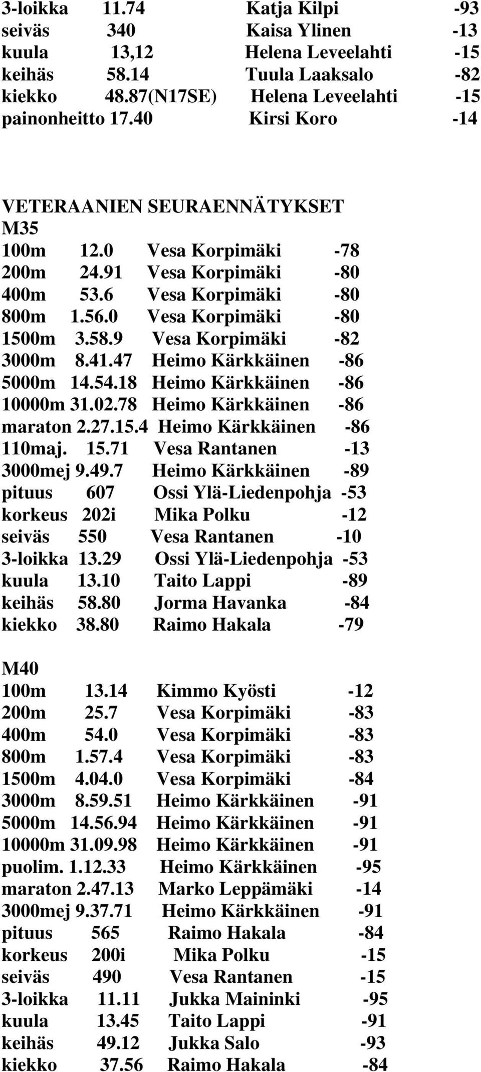 9 Vesa Korpimäki -82 3000m 8.41.47 Heimo Kärkkäinen -86 5000m 14.54.18 Heimo Kärkkäinen -86 10000m 31.02.78 Heimo Kärkkäinen -86 maraton 2.27.15.4 Heimo Kärkkäinen -86 110maj. 15.