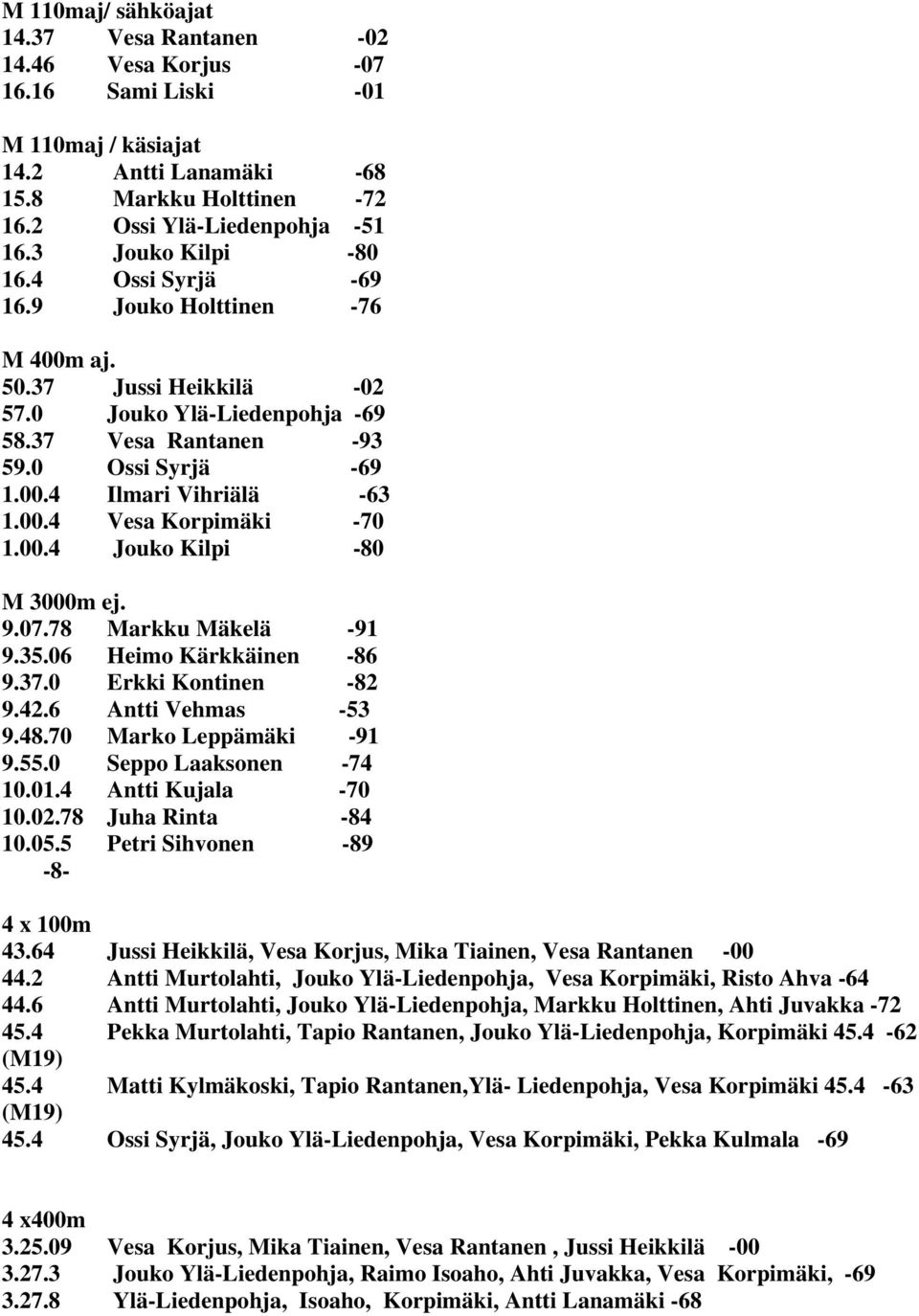 00.4 Vesa Korpimäki -70 1.00.4 Jouko Kilpi -80 M 3000m ej. 9.07.78 Markku Mäkelä -91 9.35.06 Heimo Kärkkäinen -86 9.37.0 Erkki Kontinen -82 9.42.6 Antti Vehmas -53 9.48.70 Marko Leppämäki -91 9.55.