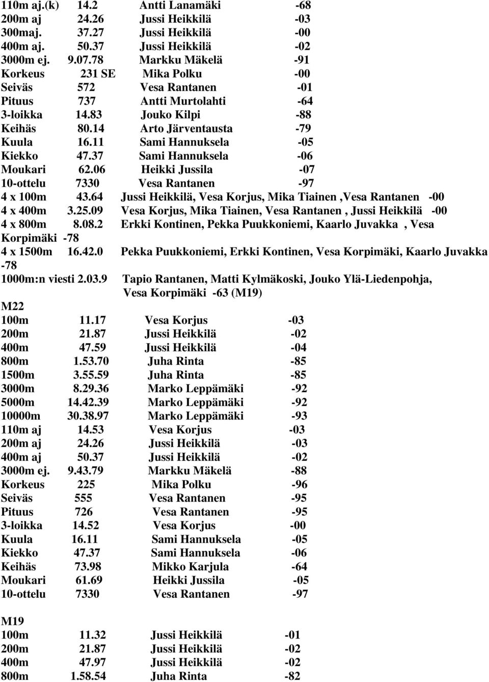 11 Sami Hannuksela -05 Kiekko 47.37 Sami Hannuksela -06 Moukari 62.06 Heikki Jussila -07 10-ottelu 7330 Vesa Rantanen -97 4 x 100m 43.