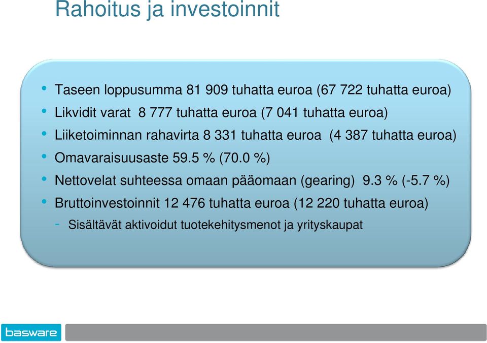 00 %) Nettovelat suhteessa omaan pääomaan (gearing) 9.3 % (-5.