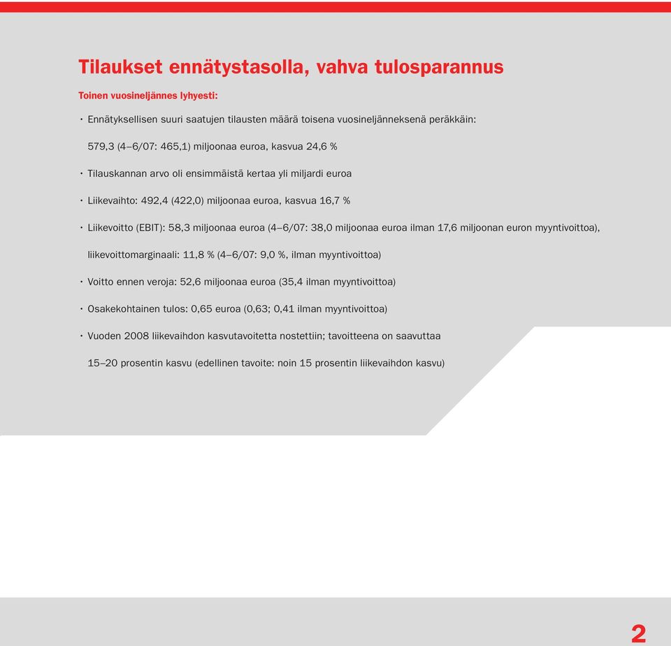 miljoonaa euroa ilman 17,6 miljoonan euron myyntivoittoa), liikevoittomarginaali: 11,8 % (4 6/07: 9,0 %, ilman myyntivoittoa) Voitto ennen veroja: 52,6 miljoonaa euroa (35,4 ilman myyntivoittoa)