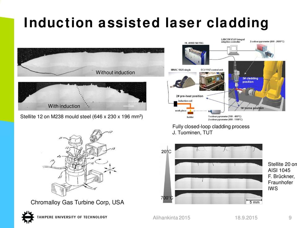 Fully closed-loop cladding process J.