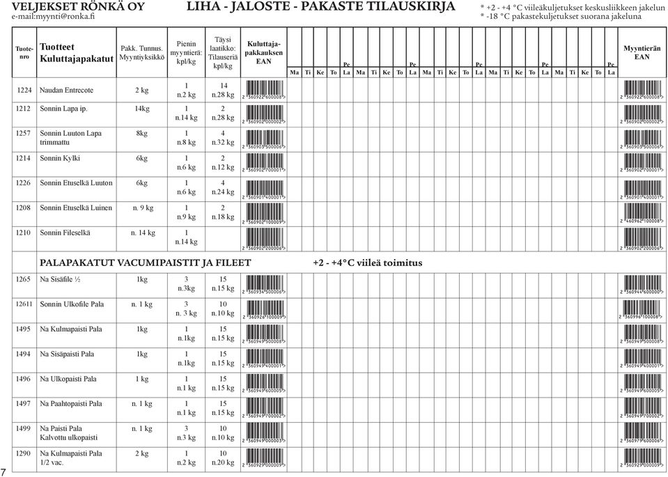 2 kg 2 n. kg 20 Sonnin Fileselkä n. kg n. kg PALAPAKATUT VACUMIPAISTIT JA FILEET 25 Na Sisäfile ½ kg n.kg 5 n.5 kg +2 - + C viileä toimitus 2 Sonnin Ulkofile Pala n. kg n. kg 95 Na Kulmapaisti Pala kg n.