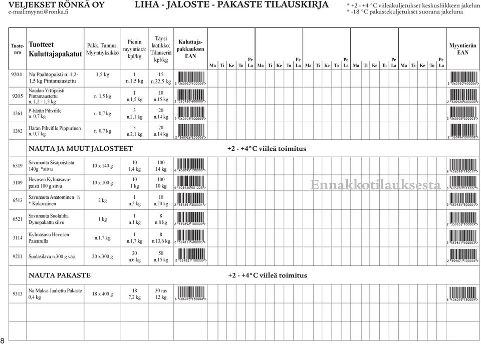 kg 22 Härän Pihvifile Pippurinen n. 0,7 kg n. 0,7 kg n.2, kg 20 n.