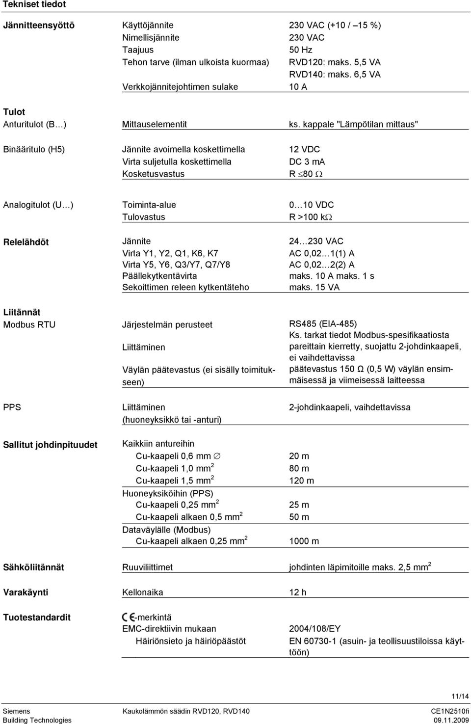 kappale "Lämpötilan mittaus" Binääritulo (H5) Jännite avoimella koskettimella 12 VDC Virta suljetulla koskettimella DC 3 ma Kosketusvastus R 80 Ω Analogitulot (U ) oiminta-alue 0 10 VDC ulovastus R