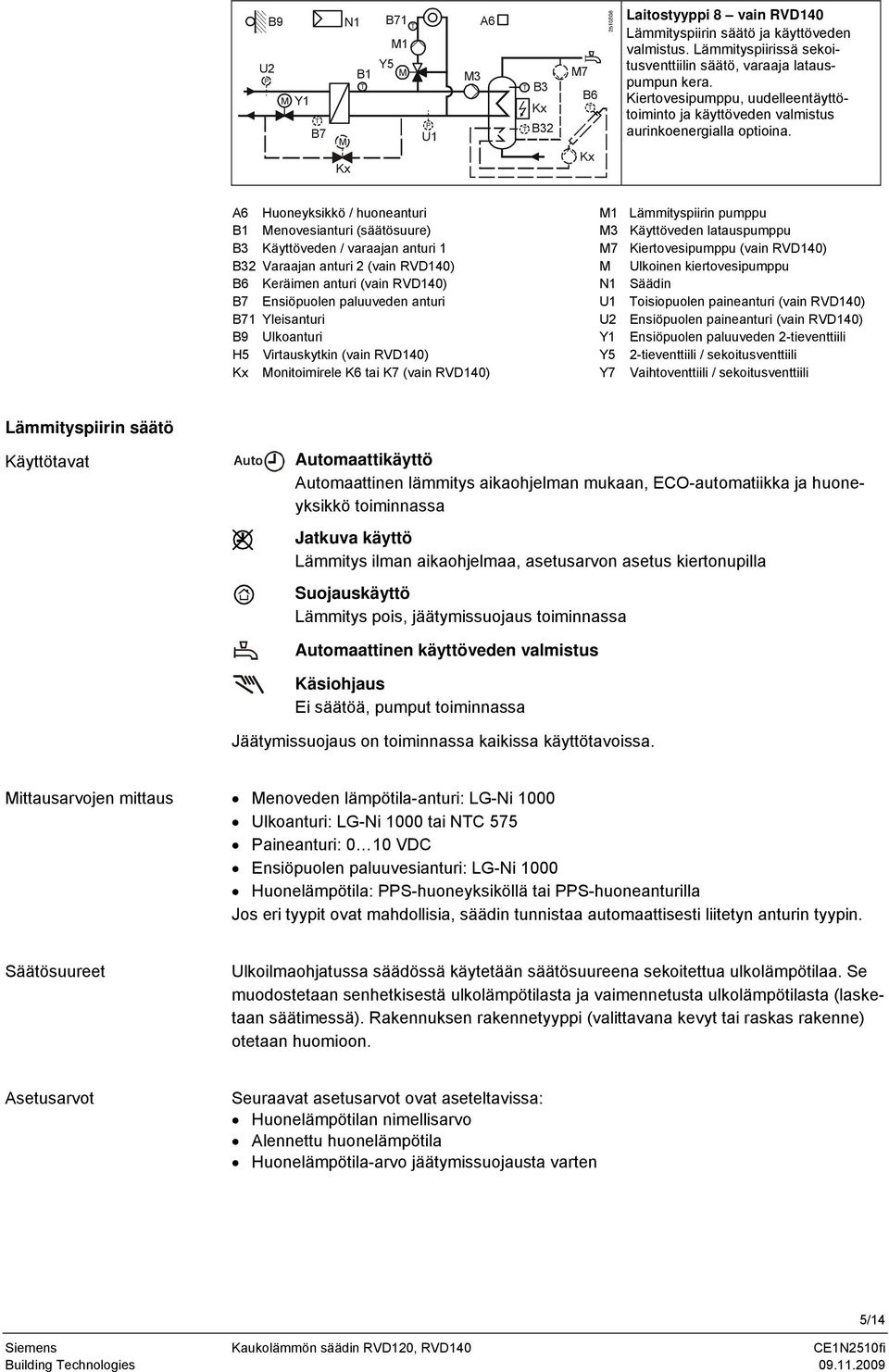 A6 Huoneyksikkö / huoneanturi 1 Lämmityspiirin pumppu B1 enovesianturi (säätösuure) 3 Käyttöveden latauspumppu Käyttöveden / varaajan anturi 1 7 Kiertovesipumppu (vain RVD140) 2 Varaajan anturi 2