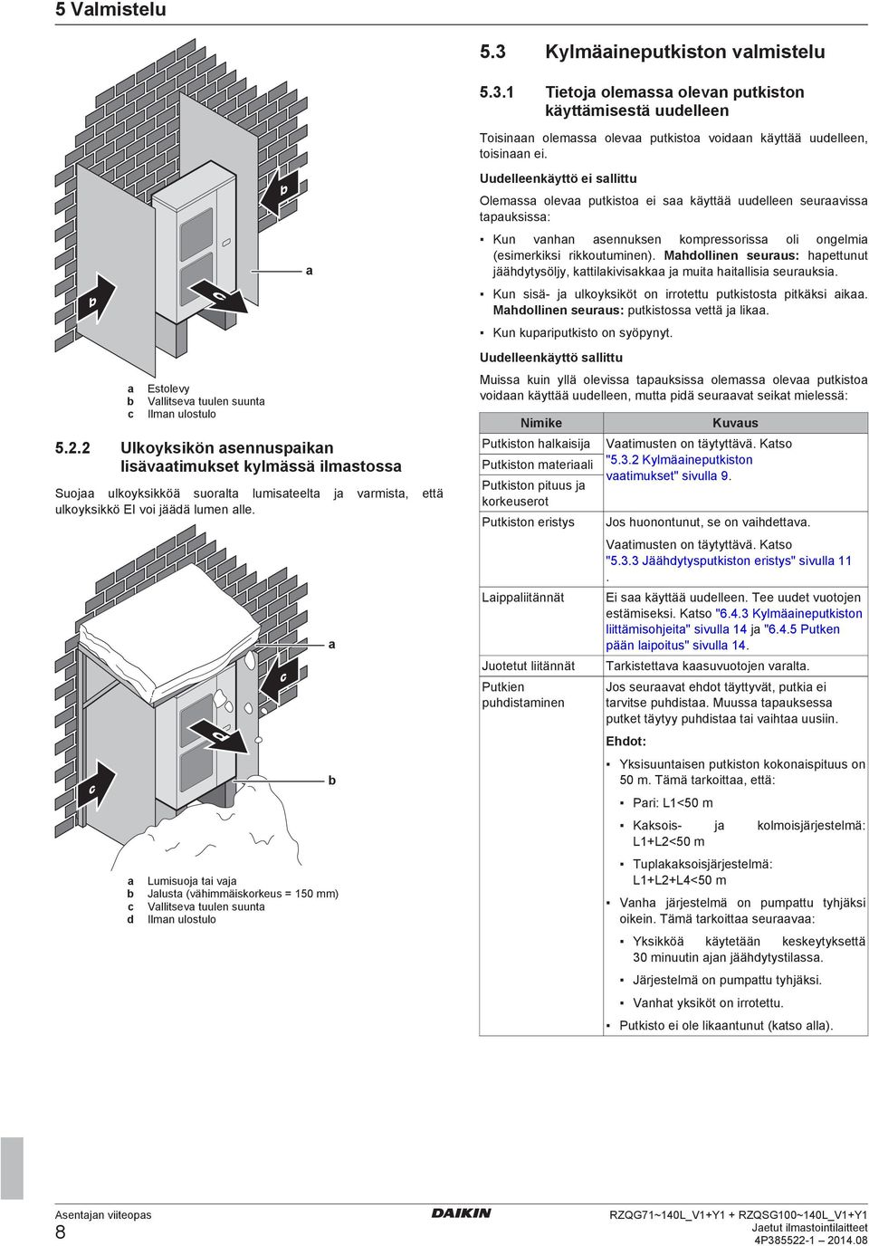 Lumisuoj ti vj Jlust (vähimmäiskorkus = 150 mm) Vllitsv tuuln suunt Ilmn ulostulo Uullnkäyttö i sllittu Olmss olv putkisto i s käyttää uulln surviss tpuksiss: Kun vnhn snnuksn komprssoriss oli onglmi