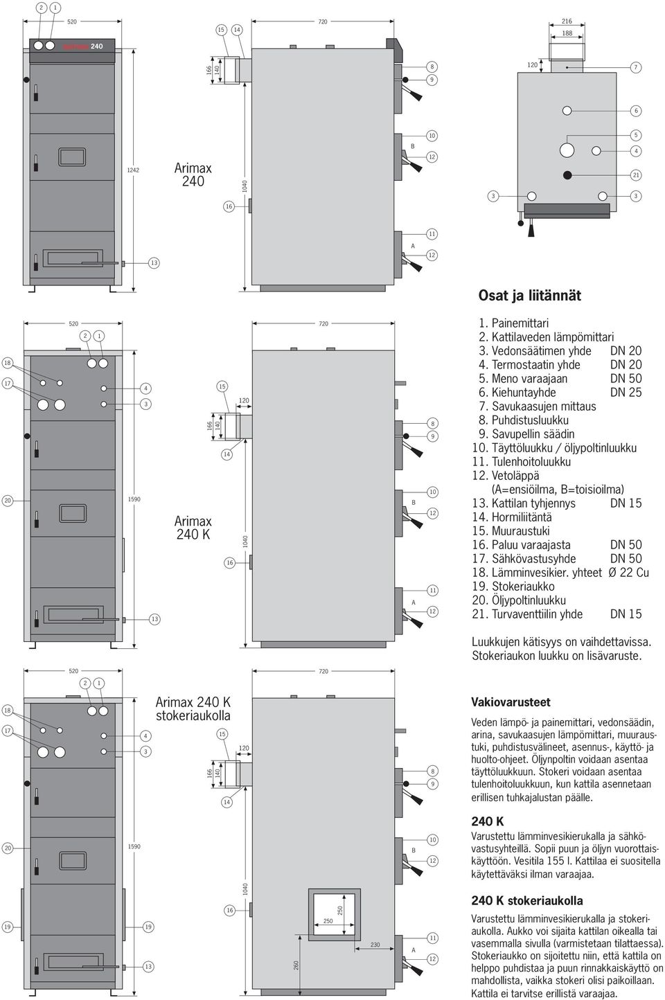 Vetoläppä (A=ensiöilma, B=toisioilma) 1. Kattilan tyhjennys DN 1 1. Hormiliitäntä 1. Muuraustuki 16. Paluu varaajasta DN 0 17. Sähkövastusyhde DN 0 1. Lämminvesikier. yhteet Ø 22 Cu 1.