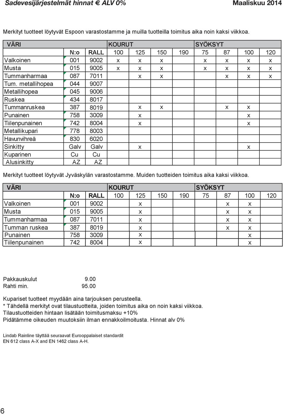 metallihopea 044 9007 Metallihopea 045 9006 Ruskea Tummanruskea 434 387 8017 8019 Punainen 758 3009 Tiilenpunainen 742 8004 Metallikupari 778 8003 Havunvihreä 830 6020 Galv Galv Kuparinen Cu Cu